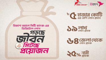 বিকাশ অ্যাপে সিটি ব্যাংকের ৫ হাজার কোটি টাকার ঋণ বিতরণ