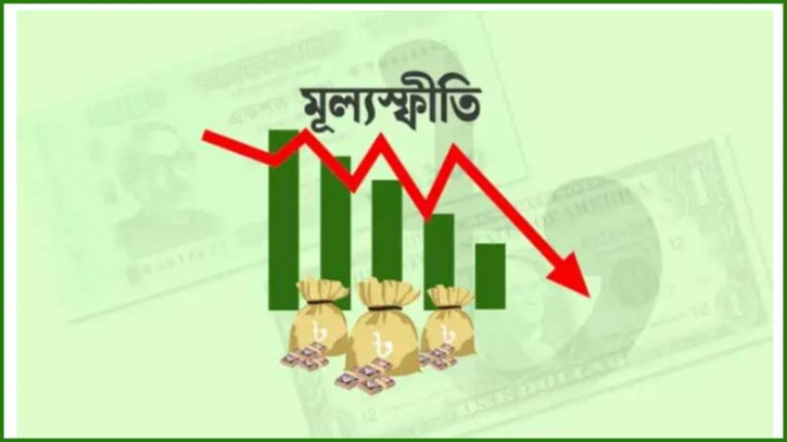 জুনে মূল্যস্ফীতির হার ৮.৪৮ শতাংশ, যা ৩৫ মাসের মধ্যে সর্বনিম্ন