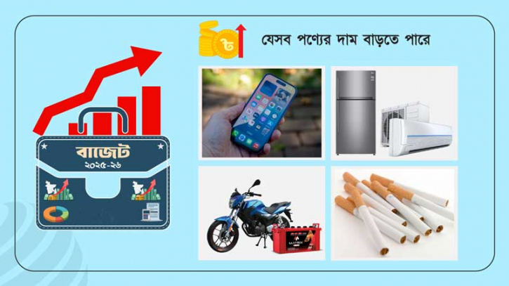 দাম বাড়তে পারে যেসব পণ্যের