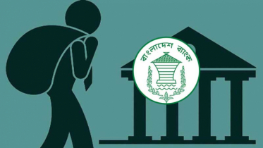 মানিলন্ডারিং প্রতিরোধে বাংলাদেশ ব্যাংকের দায়িত্ব ও ক্ষমতা