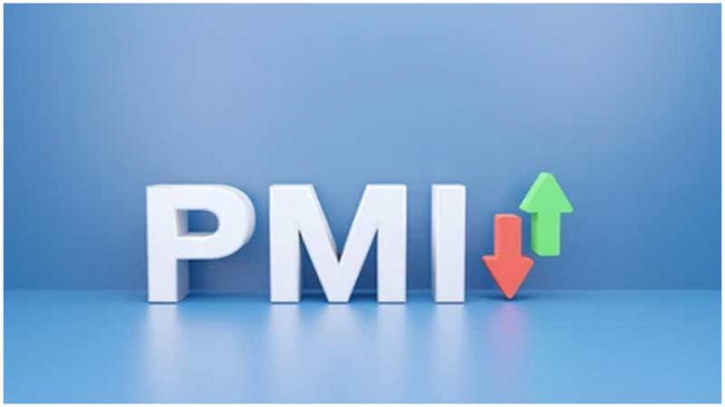 প্রবৃদ্ধির গতি বৃদ্ধি, অক্টোবরে পিএমআই বেড়ে ৬১.৮ পয়েন্ট