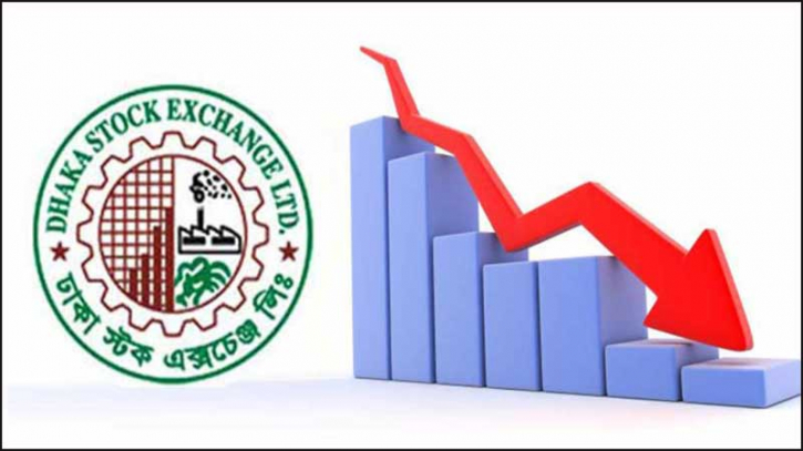 ডিএসইতে বড় দরপতন, লেনদেন ৪১২ কোটি টাকা