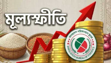 মে মাসে মূল্যস্ফীতি বেড়ে ৯.৪২ শতাংশ